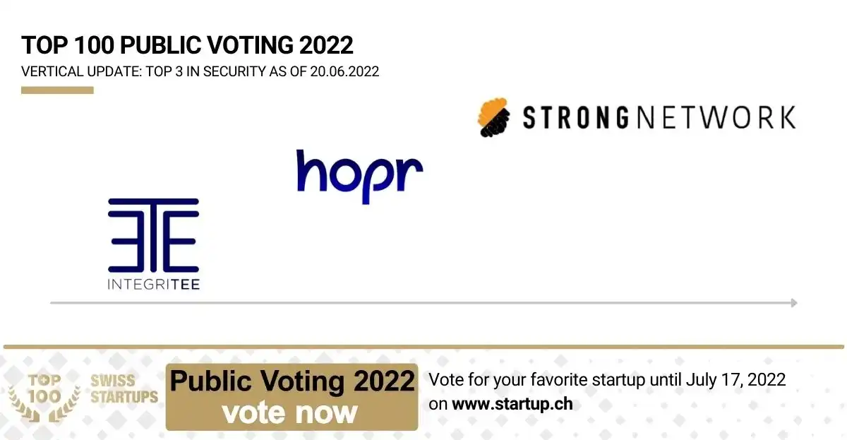 top_public_voting_strong_network_hopr_and_integritee_are_leading_the_security_vertical_news_cover_image
